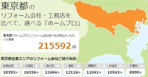 ホームプロ